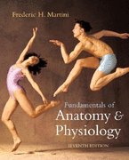 Fundamentals of Anatomy and Physiology w/2 CD's