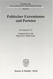 Politischer Extremismus und Parteien