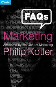 FAQs on Marketing