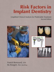 Risk Factors in Implant Denistry: Simplified Clinical Analysis for Predictable Treatment