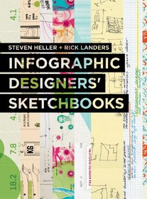 Infographics Designers' Sketchbooks