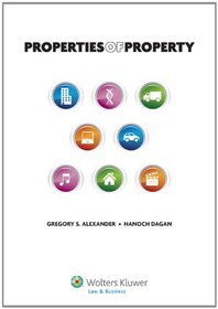 Properties of Property
