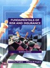 Fundamentals of Risk and Insurance