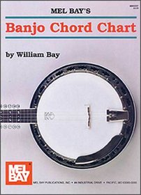 Mel Bay Banjo Chord Chart