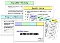 What Really Matters... Competency Cards
