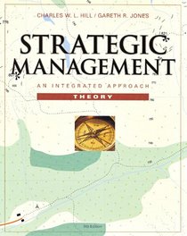 Strategic Management Theory: An Integrated Approach