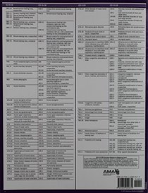 ICD-10 Mappings 2016 Express Reference Coding Card Ent