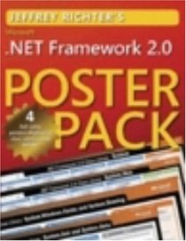 Microsoft .NET Framework 2.0 Poster Pack