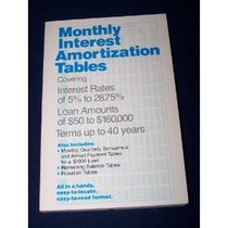 Monthly Interest Amortization Tables