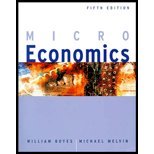 Microeconomics And Economics Tutorial Cd-rom 5th Edition