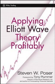 Applying Elliott Wave Theory Profitably