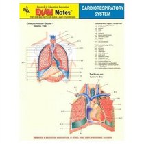 EXAMNotes for Cardiorespiratory System (EXAMNotes)