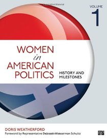 Women in American Politics: History and Milestones