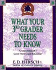What Your 3rd Grader Needs To Know