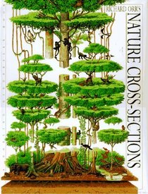 Nature Cross-Sections