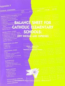 Balance Sheet Income & Expenses 1997