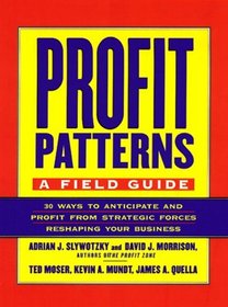 Profit Patterns: A Field Guide