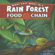 What Eats What in a Rain Forest Food Chain (Food Chains)