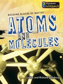 Atoms & Molecules (Building Block of Matter)