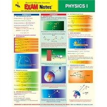 EXAMNotes for Physics I (EXAMNotes)