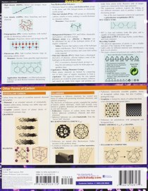 Organic Chemistry Fundamentals