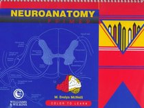 Neuroanatomy Primer: Color to Learn