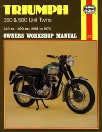 Triumph 350 and 500 Unit Twins Owners Workshop Manual, No. 137: '58-'73 (Owners Workshop Manual)