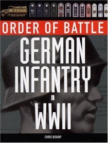 German Infantry in World War II (Order of Battle)