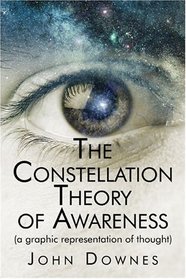 The Constellation Theory of Awareness: (a graphic representation of thought)