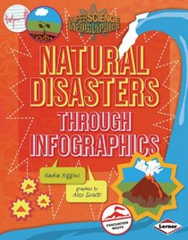 Natural Disasters Through Infographics (Super Science Infographics)