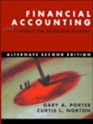 Financial Accounting The Impact on Decision Makers