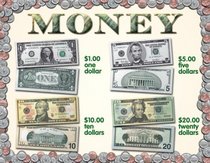Money Cheap Chart (Cheap Charts)