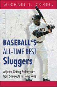 Baseball's All-Time Best Sluggers : Adjusted Batting Performance from Strikeouts to Home Runs