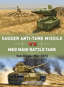 Sagger Anti-Tank Missile vs M60 Main Battle Tank: Yom Kippur War 1973 (Duel)