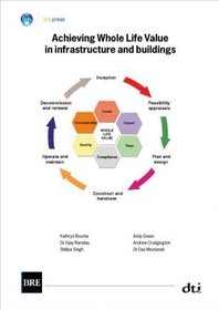 Achieving Whole Life Value in Infrastructure and Buildings