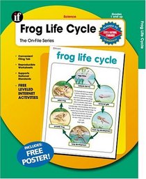 Frog Life Cycle (On-File Series)