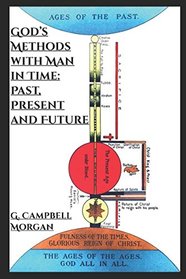 God's Methods with Man in Time: Past, Present and Future