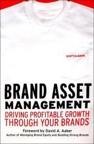 Brand Asset Management