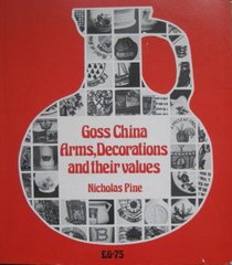 GOSS CHINA: ARMS, DECORATIONS AND THEIR VALUES