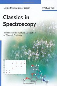 Classics in Spectroscopy: Isolation and Structure Elucidation of Natural Products