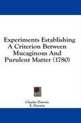 Experiments Establishing A Criterion Between Mucaginous And Purulent Matter (1780)