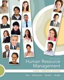 Human Resource Management