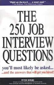 The 250 Job Interview Questions You'll Most Likely Be Asked