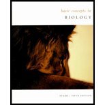 Basic Concepts in Biology - Textbook Only