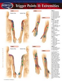 Trigger Points II: Extremities (Life Sciences)