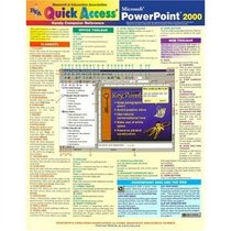 Microsoft Powerpoint 2000 Quick Access