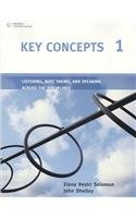 Key Concepts 1: Listening, Note Taking, and Speaking Across the Disciplines