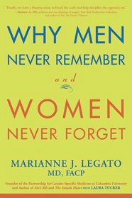 Why Men Never Remember and Women Never Forget