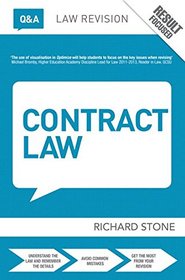 Q&A Contract Law (Questions and Answers)
