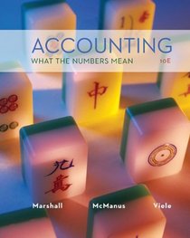 Accounting: What the Numbers Mean with Connect Plus